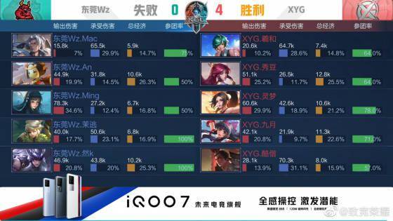 在外围火力 在外围火力