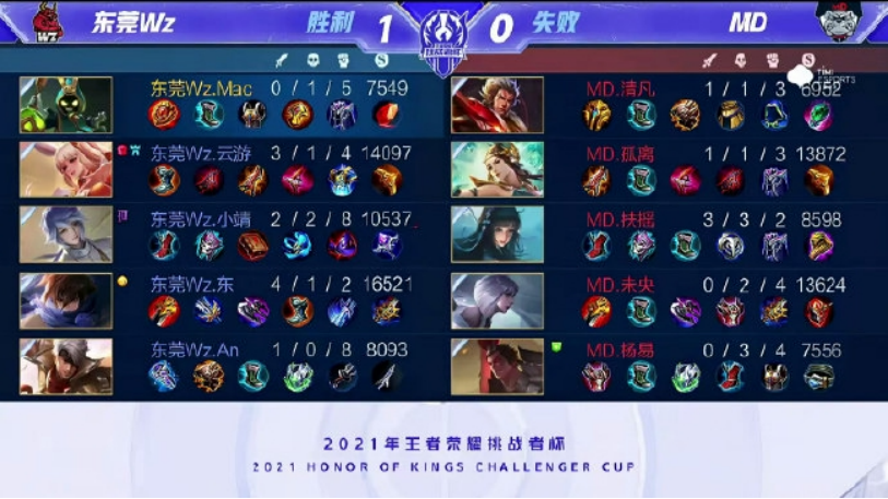 在特狮因背 在特狮因背