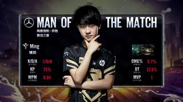 3个月后成 3个月后成