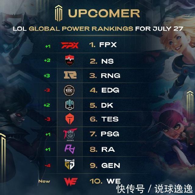 职业生涯奠 职业生涯奠