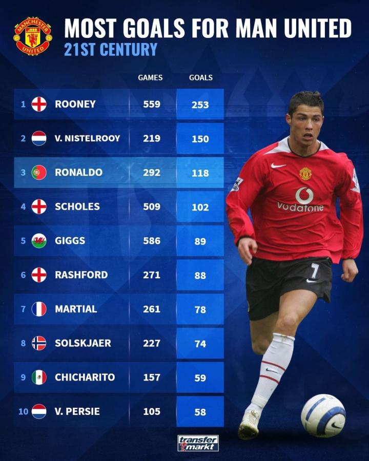 锦标赛拉开 锦标赛拉开