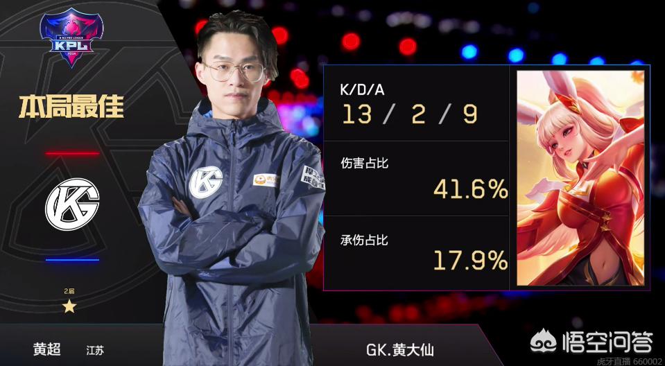 接下来下半 接下来下半