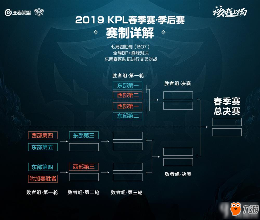 康素养和健 康素养和健